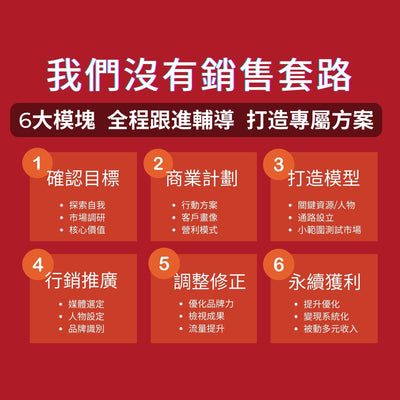 001 | 微型創業者從0開始培育方案